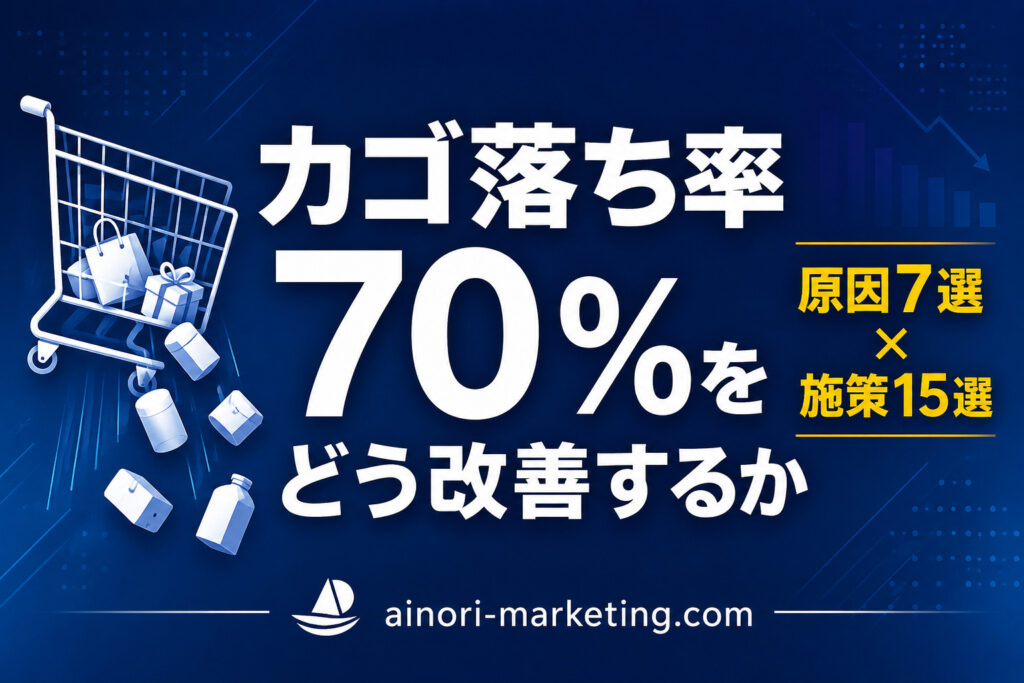 自社ECサイトのカゴ落ち改善ガイドのサムネイル画像