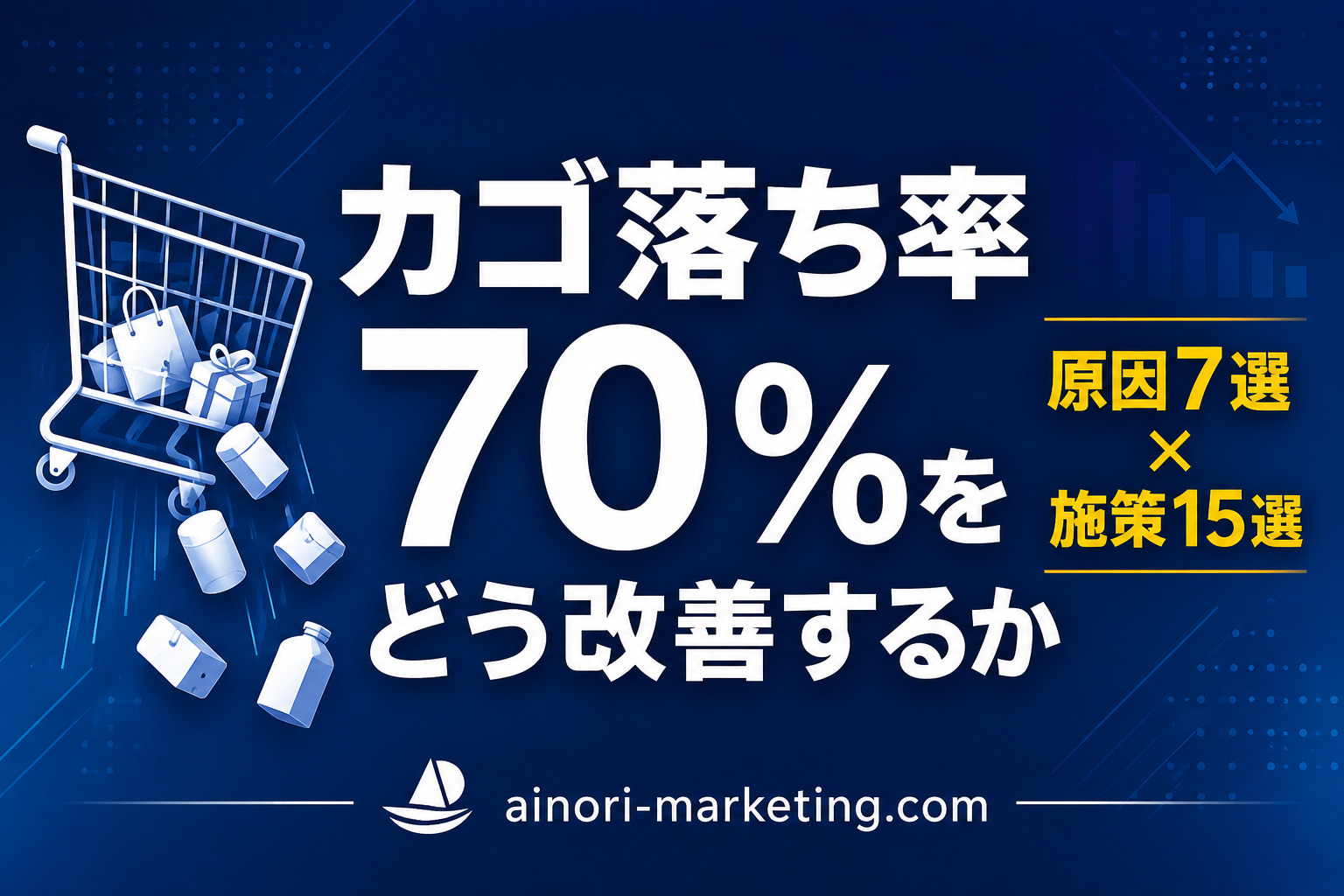 自社ECサイトのカゴ落ち改善ガイドのサムネイル画像